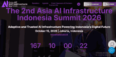 The 2nd Asia AI Infrastructure Indonesia Summit